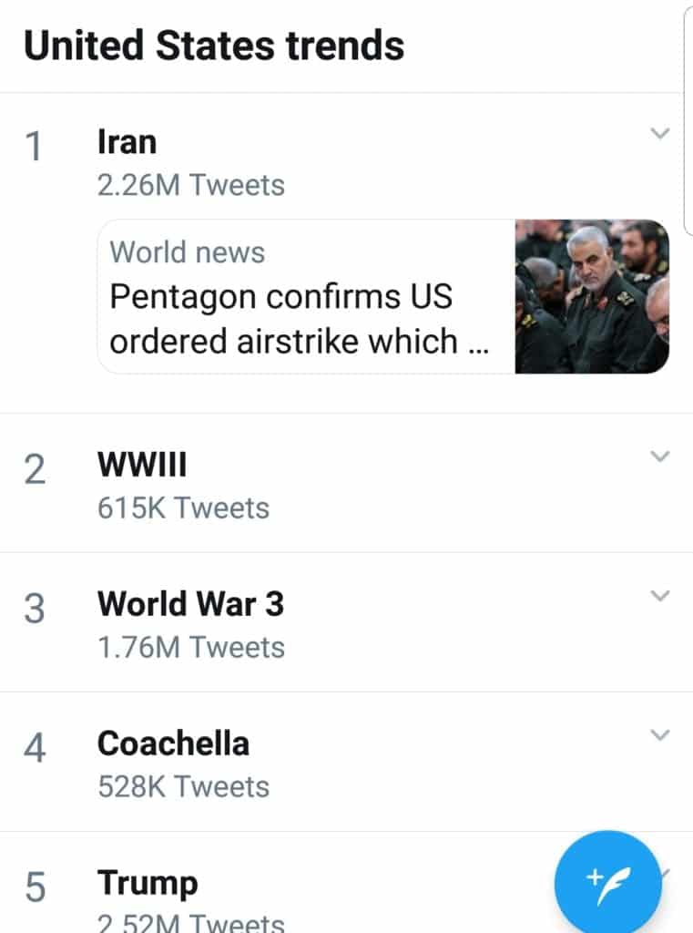 World War Three trending on social media 