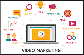 Video marketing Strategy 