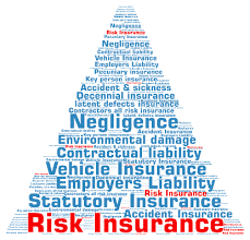 A Quick Guide to Risks That Can Be Insured