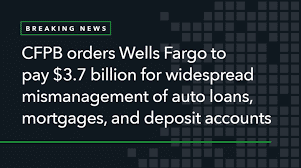 Wells Fargo to Make Mismanagement Payment of $3.7 Billion