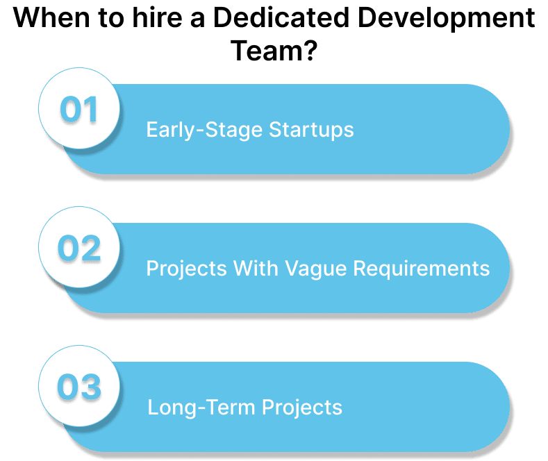 When to hire a dedicated development team 