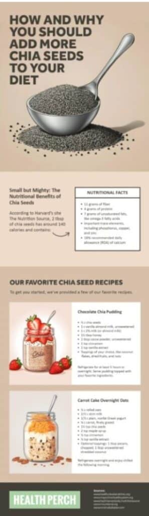 Benefits of Chia Seeds 